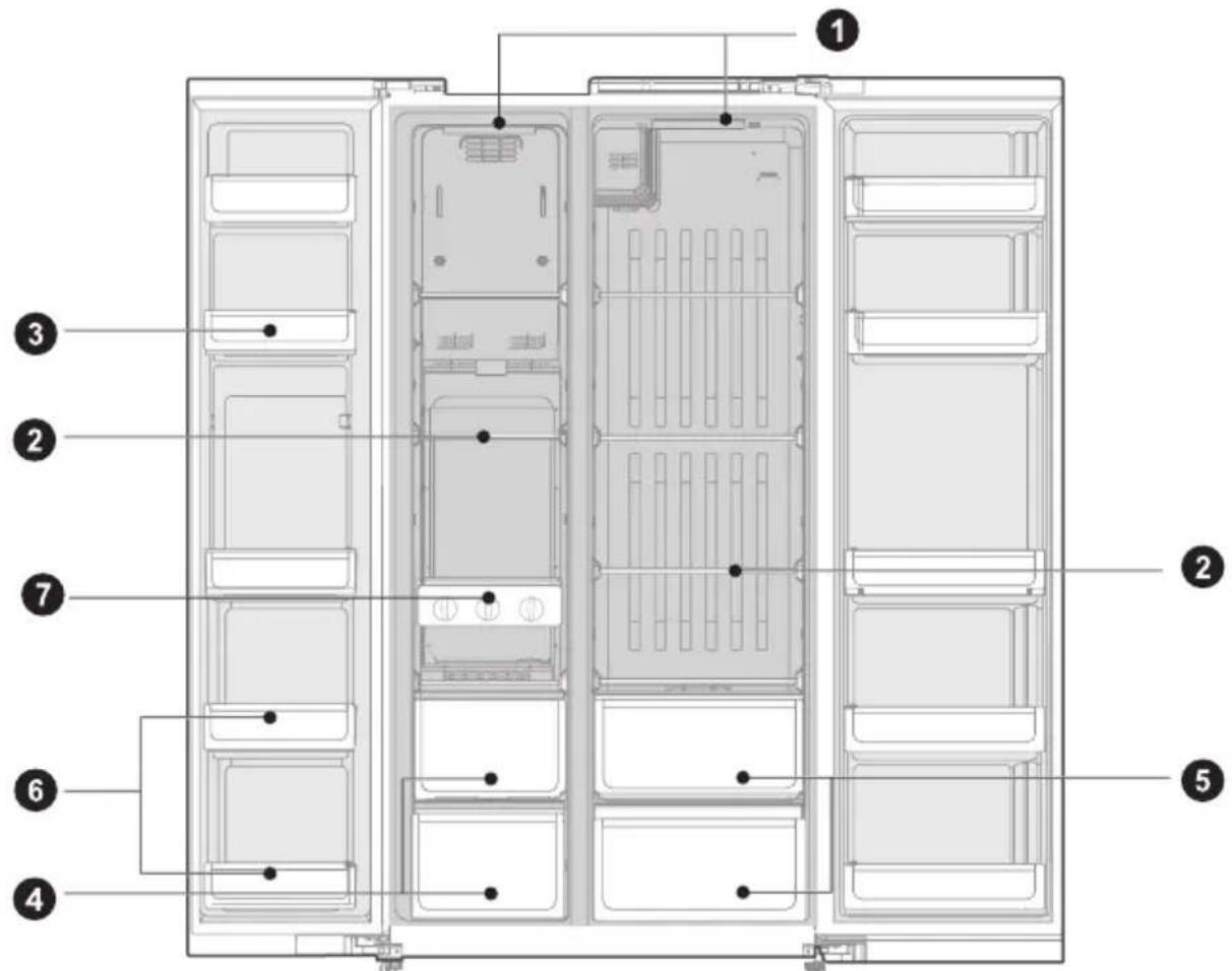 MIDEA MERS530FGE02 - Ονόματα εξαρτημάτων - 1