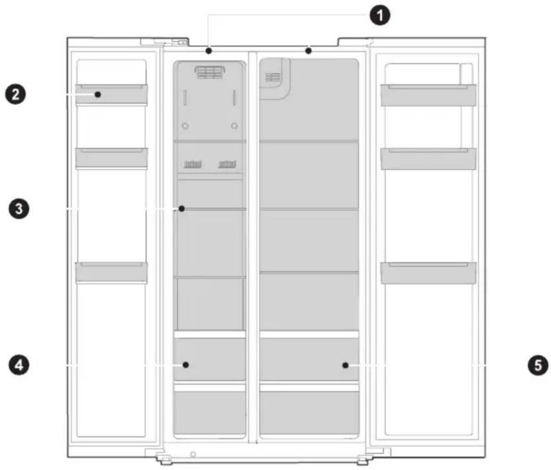 MIDEA MERS530FGE02 - Type B - 1