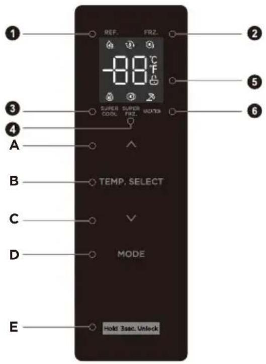 MIDEA MERS530FGE02 - UDHËZIMET E PËRDORIMIT - 1