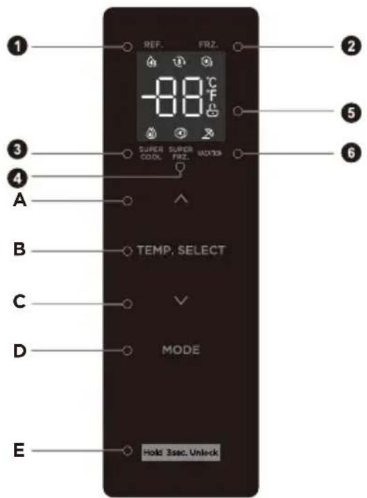 MIDEA MERS530FGE02 - Painel de controlo - 1