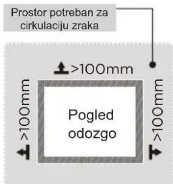 MIDEA MERS530FGE02 - Indikator podešavanja temperature - 1