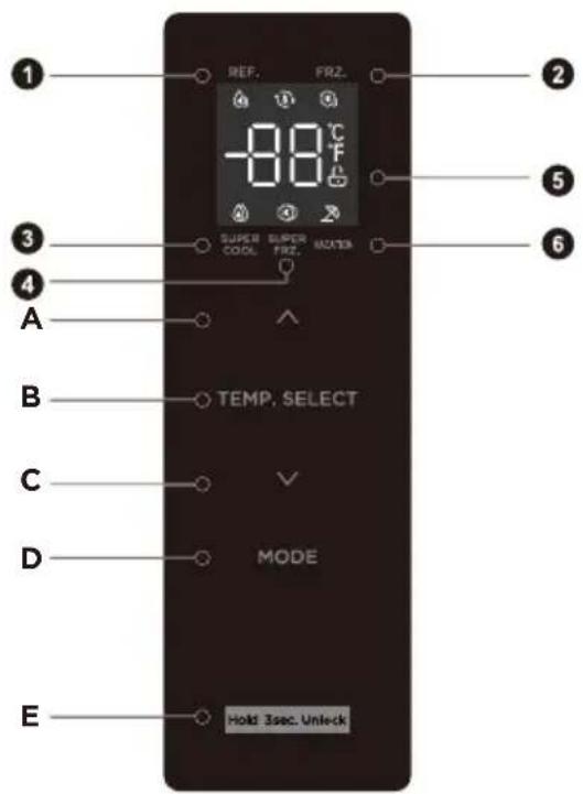 MIDEA MERS530FGE02 - Panel de control - 1