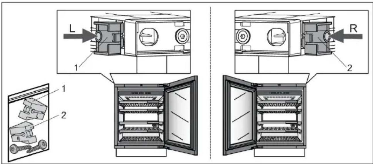 Atag KU8571K2C - Installation des Geräts - 2