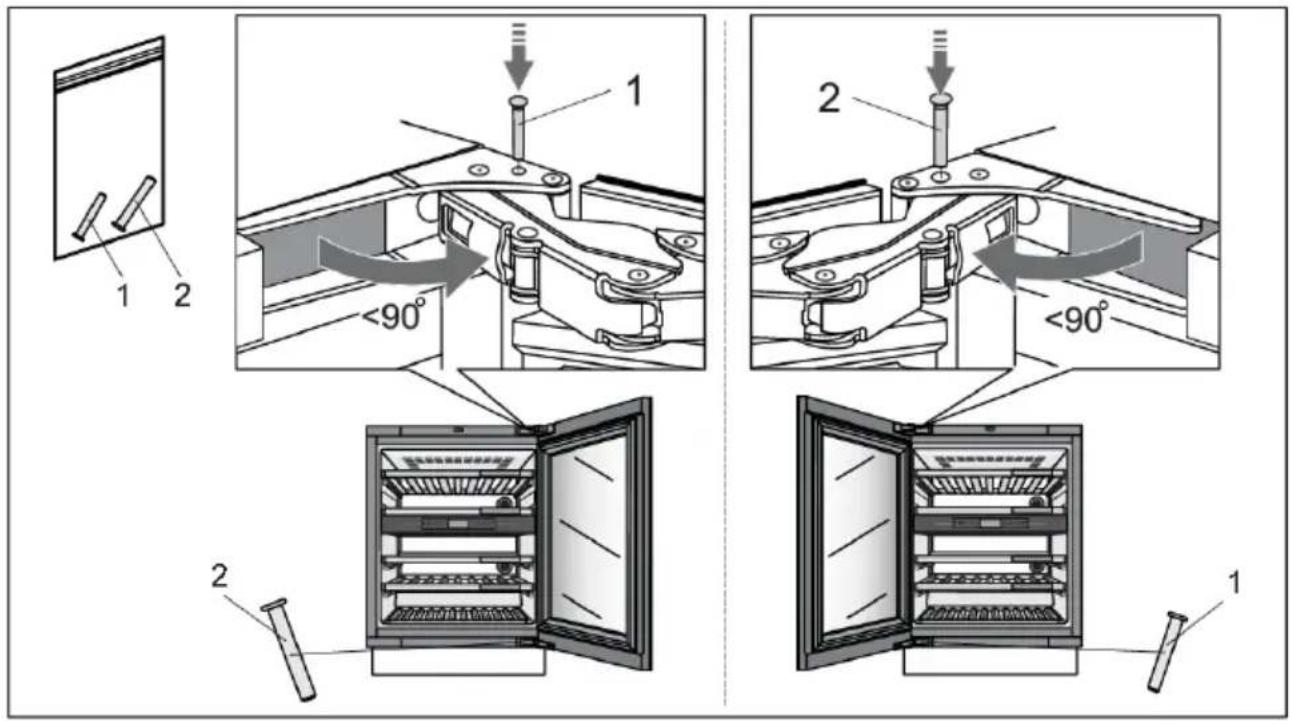 Atag KU8571K2C - Installation de l'appareil - 3