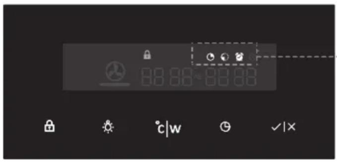 Atag CX4595C - FONCTIONS DU PROGRAMMATEUR - 1