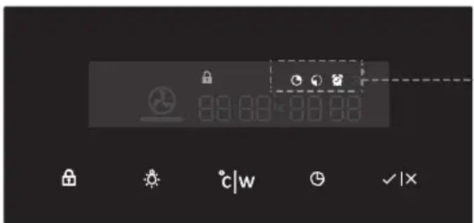 Atag CX4595C - TIMER FUNCTIONS - 1
