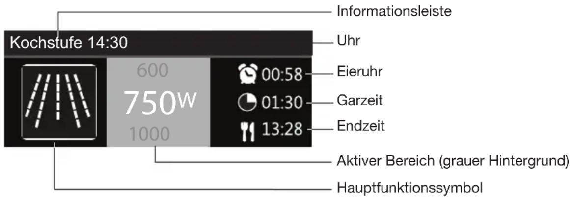 Atag MA4695C - Funktion auswählen und Einstellungen auswählen - 1