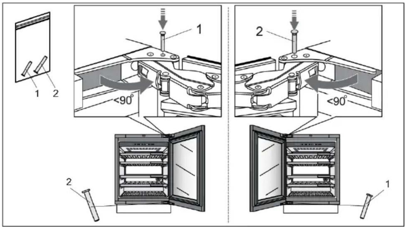 Atag KU8571K1C - Installation of the appliance - 1