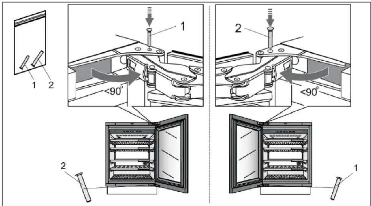 Atag KU8571K1C - Installation des Geräts - 1