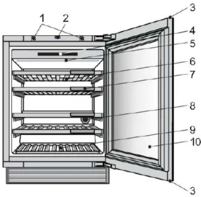 Atag KU8571K1C - Description of the appliance - 1