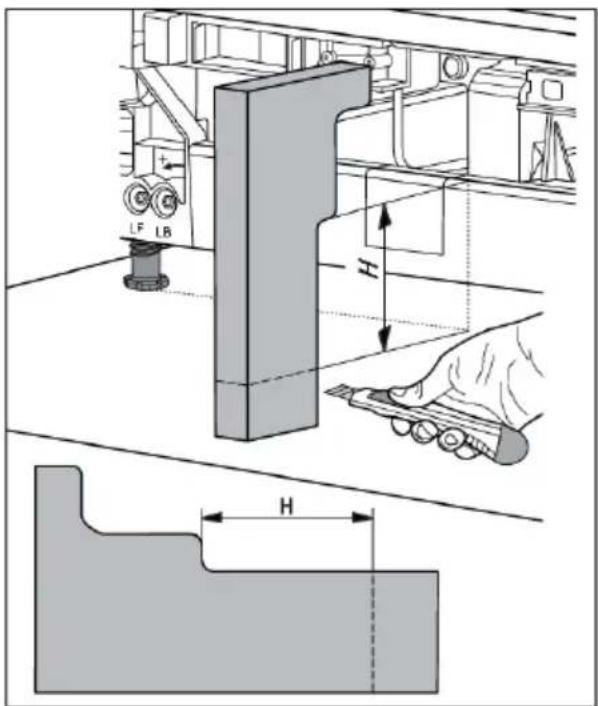 Atag KU8571K1C - Installation of the appliance - 1