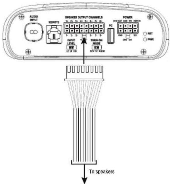 INFINITY DSP6840 - Speaker Output Connections - 1