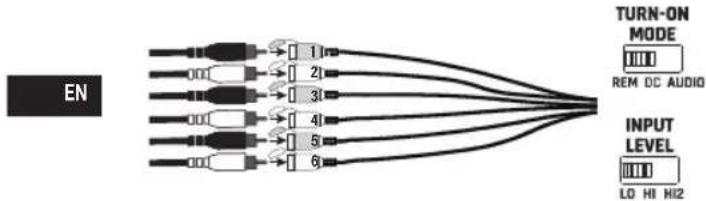 INFINITY DSP6840 - Signal input - 1