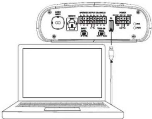INFINITY DSP6840 - Connecting Infinity DSP Amplifier to your Windows PC - 1