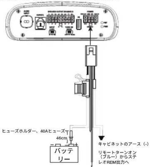 INFINITY DSP6840 - 電源/プロテクトインジケーター - 1
