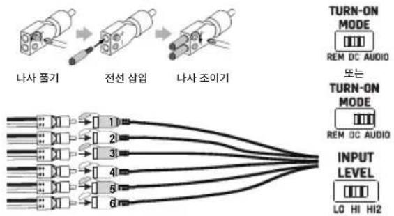 INFINITY DSP6840 - 신호 입력 - 2