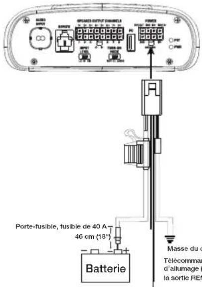 INFINITY DSP6840 - Témoin d'alimentation / protection - 1
