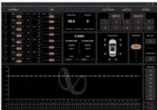 INFINITY DSP6840 - Fonctions de l'interface utilisateur - 1