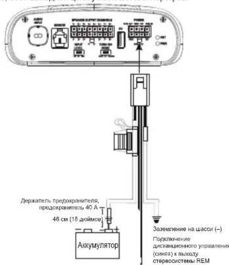 INFINITY DSP6840 - Индикаторы питания/защиты - 1