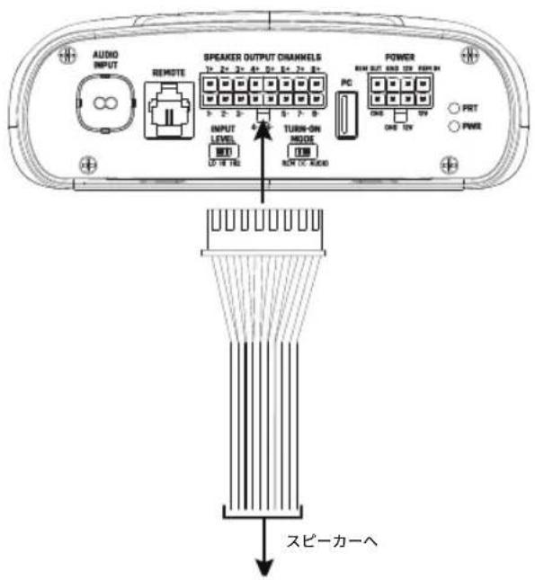 INFINITY DSP6840 - スピーカー出力接続 - 1