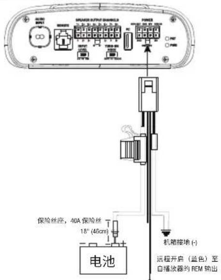 INFINITY DSP6840 - 电源/保护指示灯 - 1