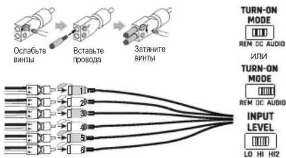 INFINITY DSP6840 - Вход сигнала - 2