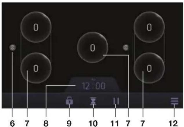 Atag HI39571TF - Écran principal - 1