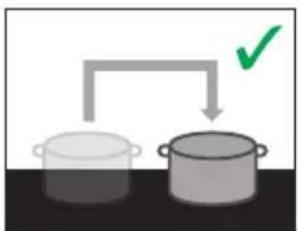 Atag HI39571TF - 'Pot move' function - 3