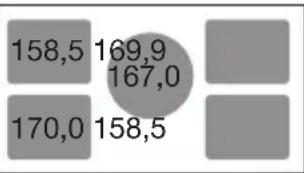 Atag HI39571TF - Informationen zur Verordnung (EU) 66/2014 - 4