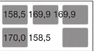 Atag HI39571TF - Information according regulation (EU) 66/2014 - 2