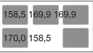 Atag HI39571TF - Informationen zur Verordnung (EU) 66/2014 - 2