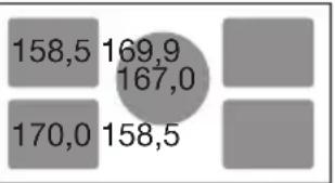 Atag HI39571TF - Information according regulation (EU) 66/2014 - 4