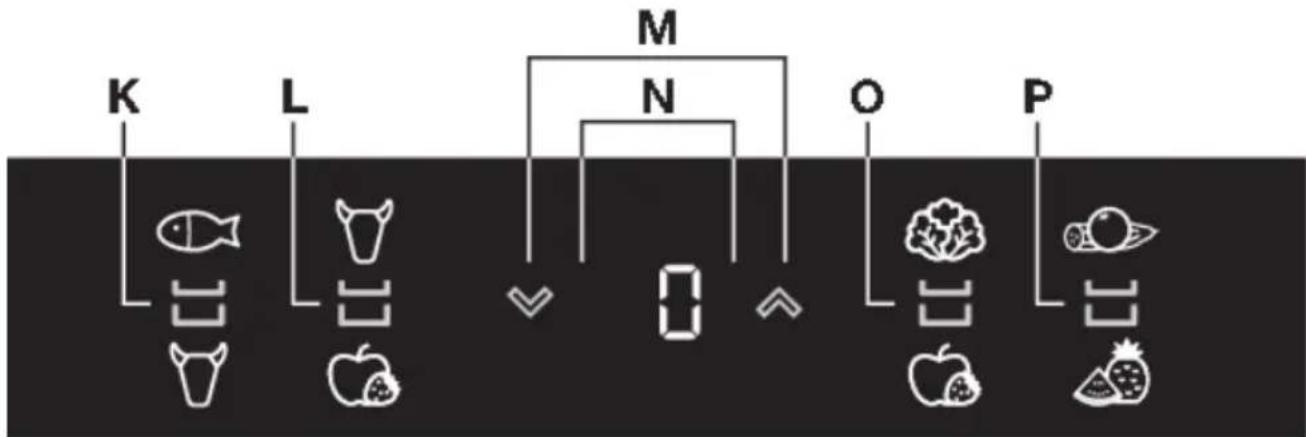 Atag BCD75178DF - Fonctionnementdel'appareil - 1