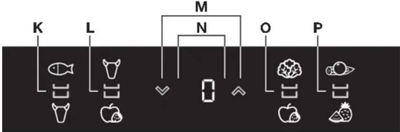 Atag BCD75178DF - Operatingtheappliance - 1