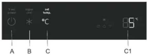 GORENJE RI517E41WF - INFORMATION - 1