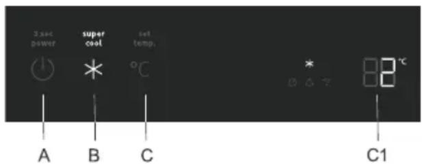 GORENJE RI517E41WF - INFORMATION - 1