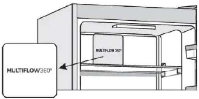 GORENJE RI517E41WF - Systèmededistributiond'air(MultiFlow)\* - 1