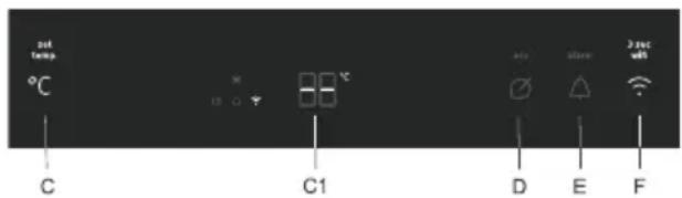 GORENJE RI517E41WF - OuvrirlemenuWi-Fi - 1