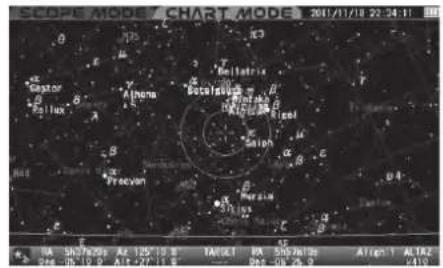 Vixen SXP2 - pointage vers un objet en mode CHART - 1