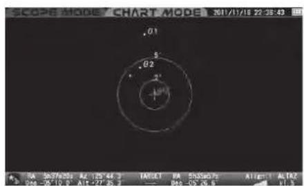 Vixen SXP2 - pointage vers un objet en mode CHART - 6