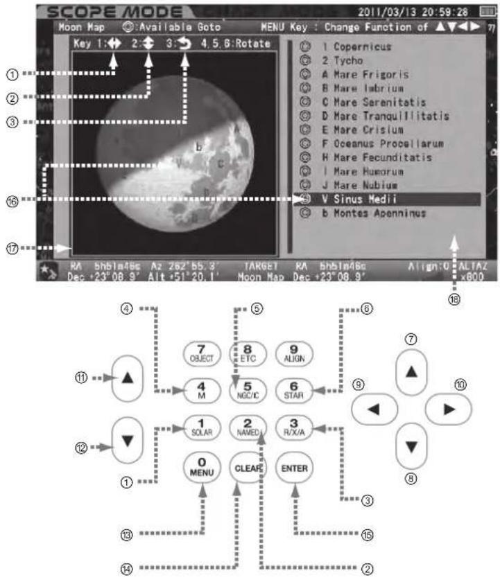 Vixen SXP2 - Écran modification de la taille et de l'orientation de la carte de la lune - 1