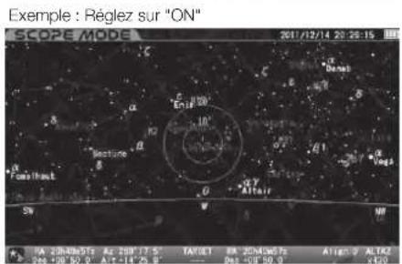 Vixen SXP2 - Le réglage est par défaut sur "on - 2