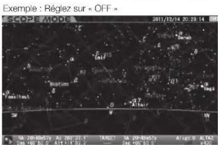 Vixen SXP2 - Le réglage est par défaut sur "on - 4