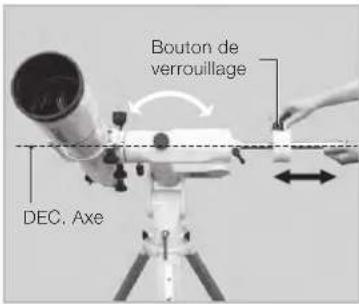 Vixen SXP2 - Mise en GARDE - 1