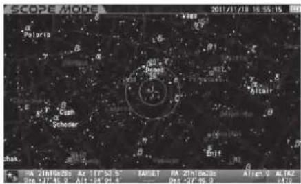 Vixen SXP2 - Qu'est-ce que le mode SCOPE ? - 1