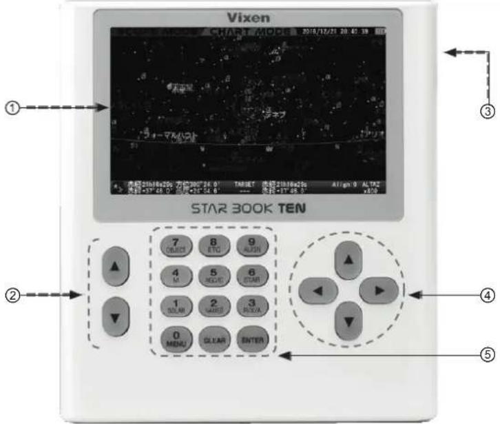 Vixen SXP2 - Composants du STAR BOOK TEN - 1