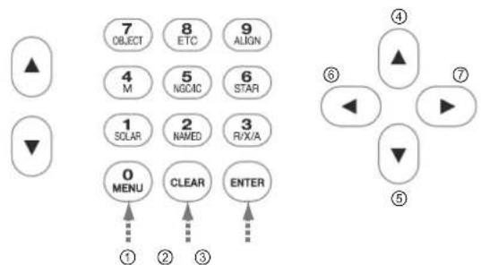 Vixen SXP2 - Écran 2 : indiquer un lieu sur la carte de la lune - 2