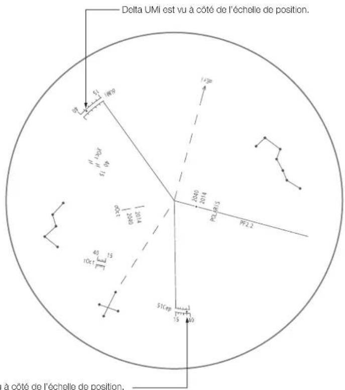 Vixen SXP2 - Chapitre 5 APPLICATION - 3