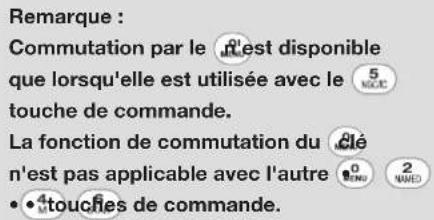 Vixen SXP2 - Chapitre 4 orientation automatique GOTO - 1