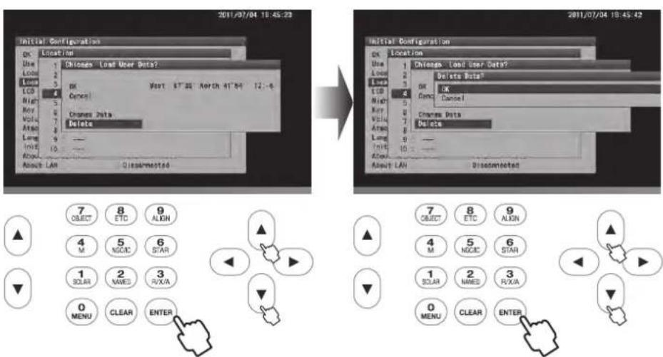 Vixen SXP2 - Définition, modification ou suppression des informations de localisation - 2